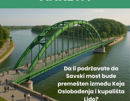 Anketa: Da li ste za premeštanje Starog savskog mosta na Lido? – Beograd u pokretu poziva građane